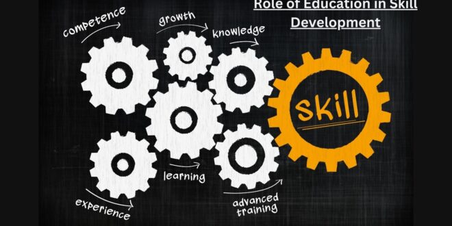 Role of Education in Skill development - Venkateshwara Group of Institution