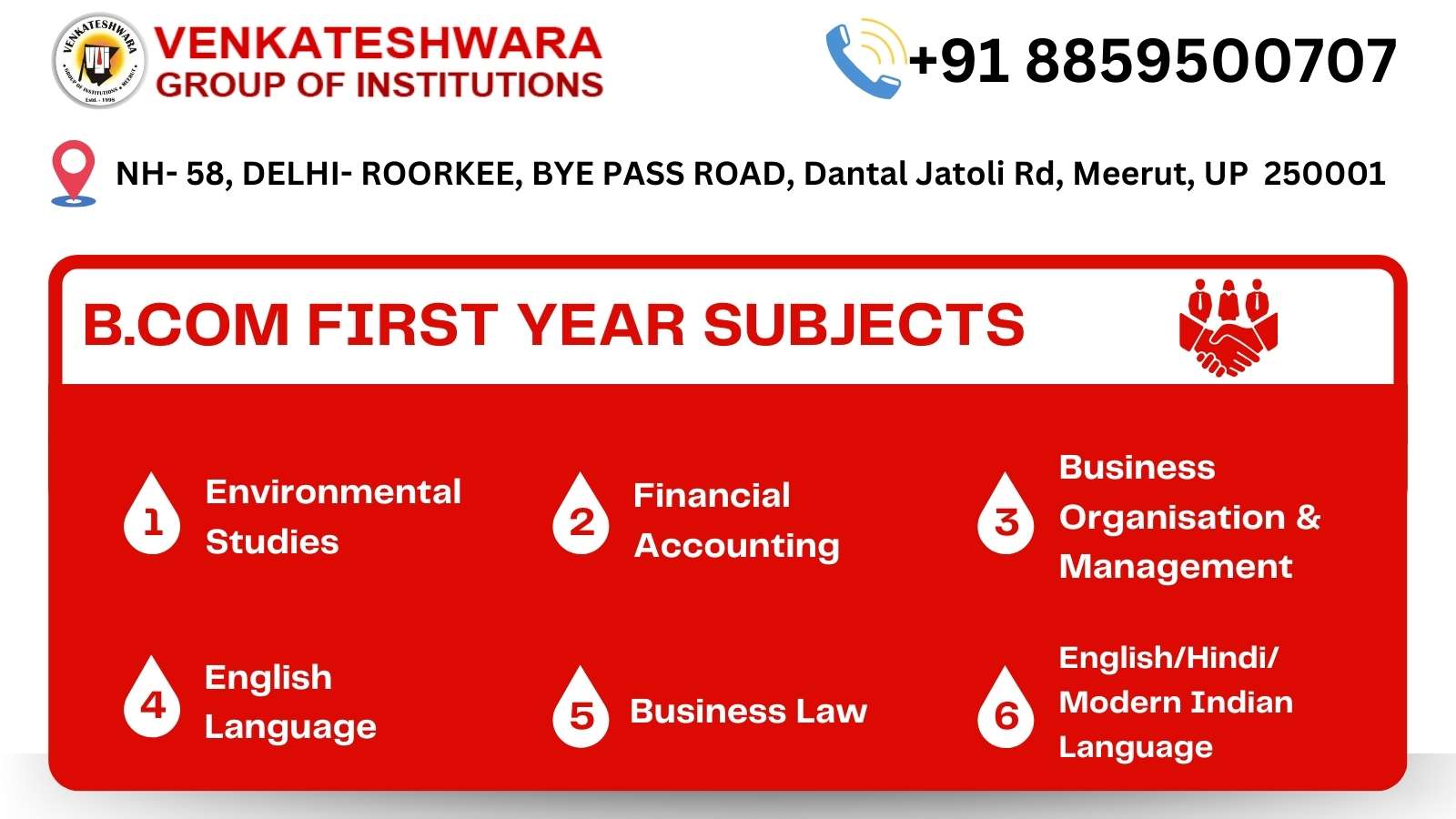 B.Com 1st year subjects