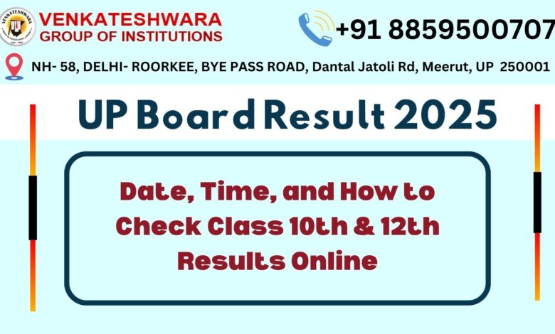 UP Board Result 2025